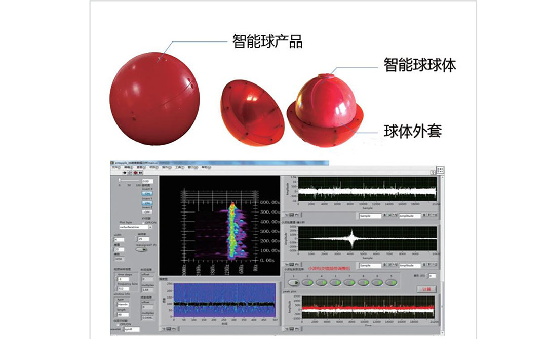 Pipeline Spherical Internal Detector
