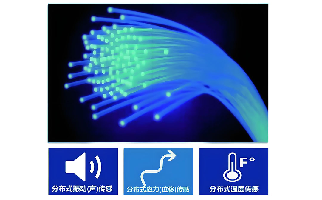 Smart Pipeline Network